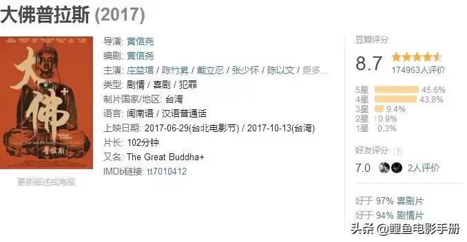 一笑而过之后心中的隐隐作痛,沉重的华语喜剧片二十五部