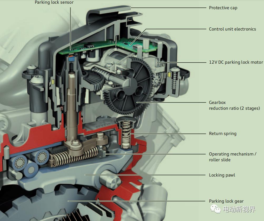 audie-tron怎么样,奥迪e-tron电驱动