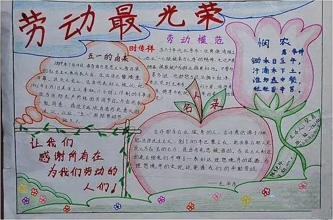 五一劳动节手抄报模板打印带文字,五一劳动节手抄报简单又好看打印