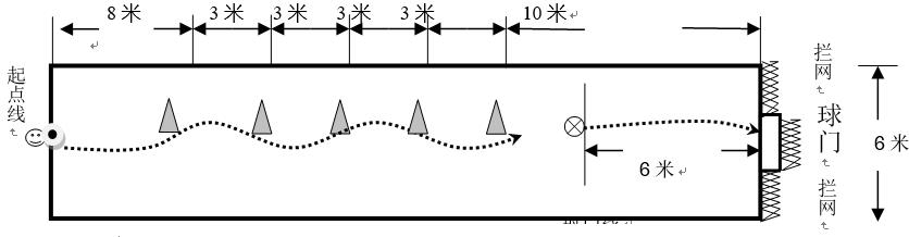 如皋2024体育中考项目及评分标准,如皋初级中学体育中考分值