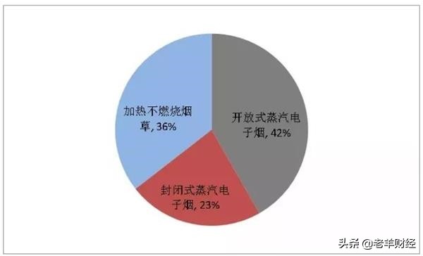中国股民三大爱好：抽烟、喝酒、吃药---精辟点评