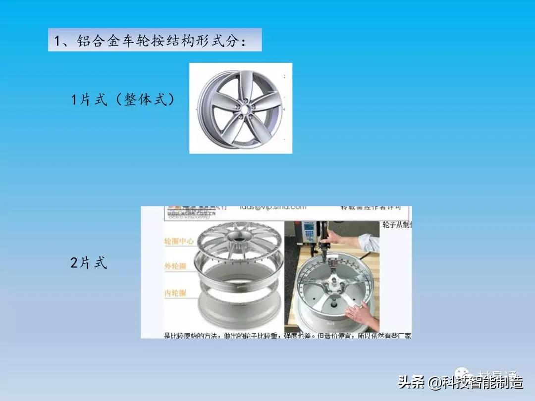 铝车轮制造全流程,汽车轮毂制造工艺