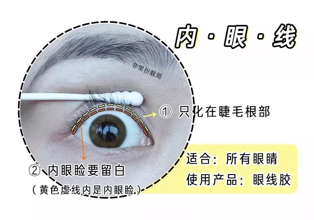 怎么拯救眼线,拯救眼线笔的方法有哪些