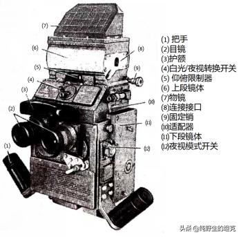 末日王者对决,末日王者战争