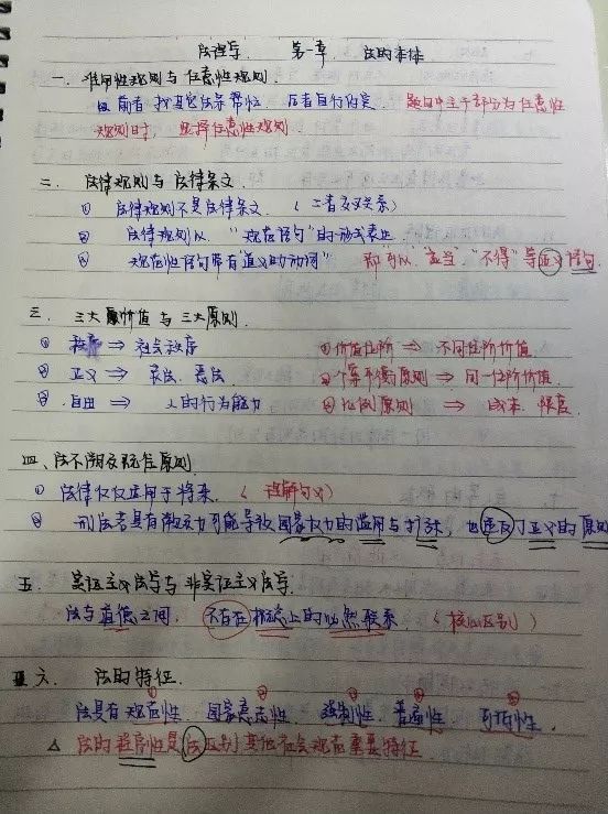 经验贴还是经验帖,经验帖不能透露什么