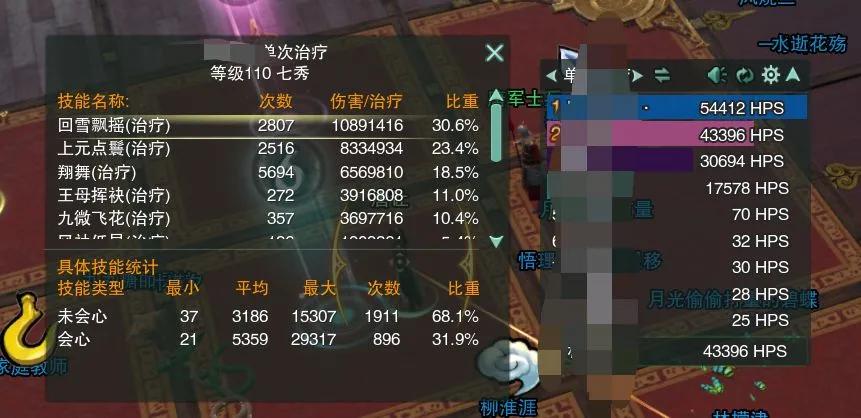 剑网3奶秀pvp攻略,剑网3奶花pve手法操作