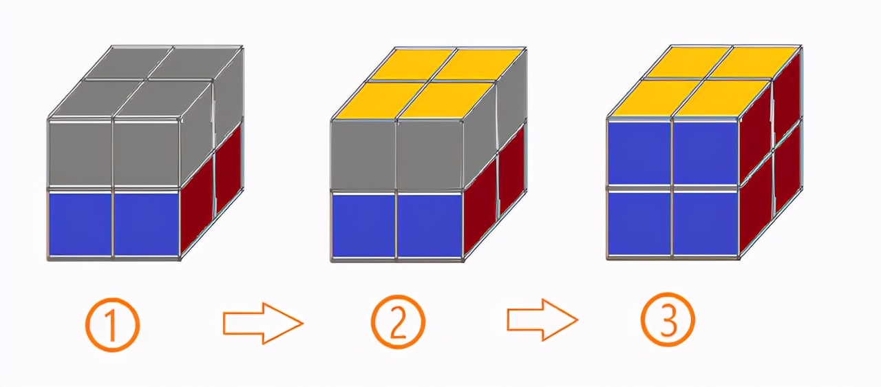 打乱二阶魔方怎么复原教学慢动作,二阶魔方第二层最简单的复原方法