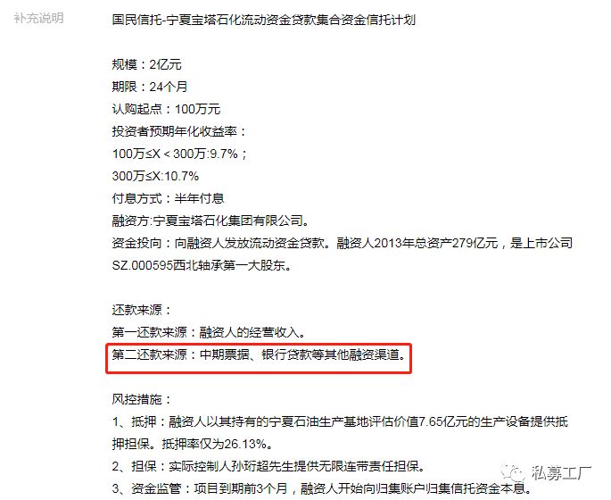 宁夏首富破产,宁夏首富负债315亿