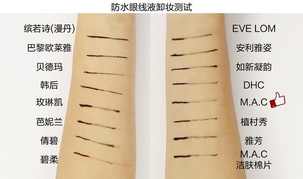 16岁卸妆品推荐,16款卸妆产品