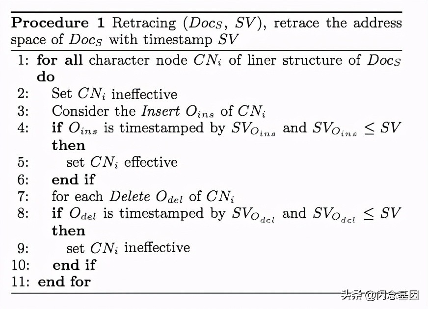 协同解决问题的思路和方法,协同编辑文档解决方案