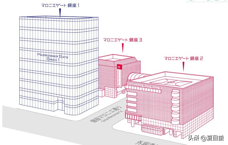 东京银座值得逛的商场,东京购物