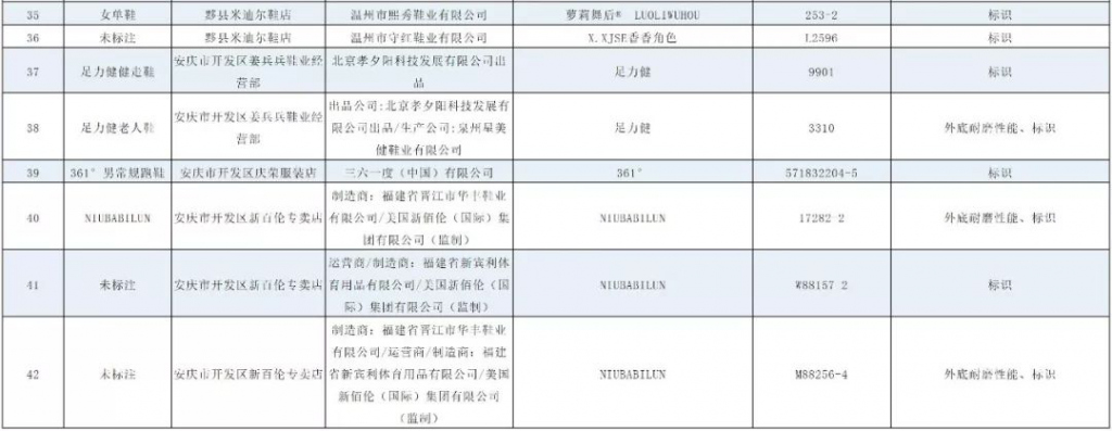 足力健361,足力健夏季鞋测评