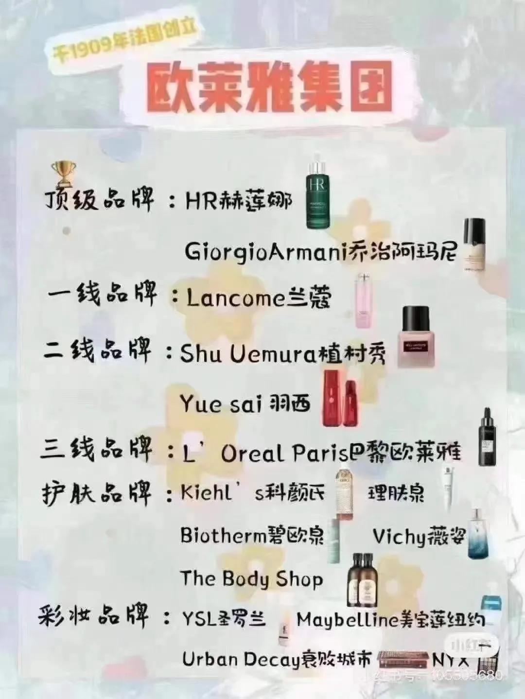 护肤界四大巨头,护肤彩妆品牌认知大全