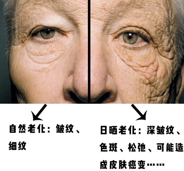 夏天到了你防晒怎么安排的,夏天用什么防晒产品比较好