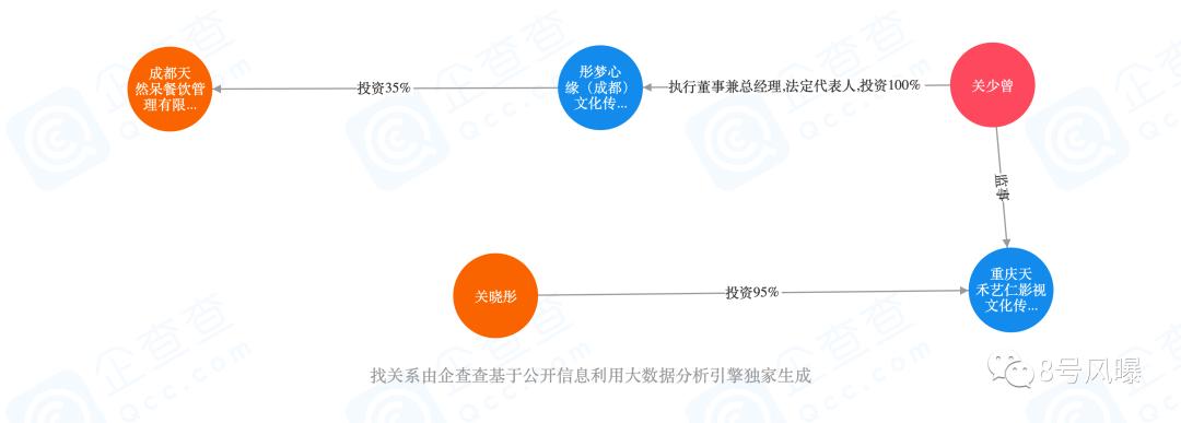 火锅店很挣钱吗为什么明星都开,明星开的火锅店生意有多火爆