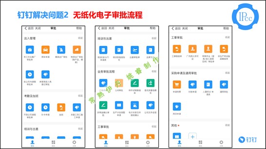 传统行业一步步衰退,今年的制造业何去何从