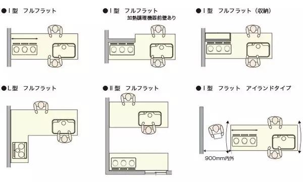 意大利minotti家具尺寸图,家具尺寸和布局方案