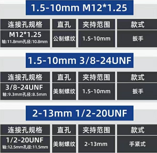 插电式手电钻有带扭力调节的吗,充电式手电钻内部齿轮构造