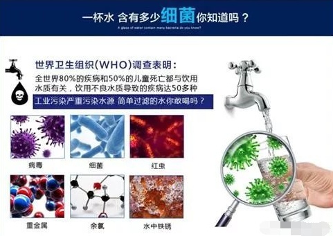 家庭自来水有必要装净水器吗,家用净水器到底有没有必要安装