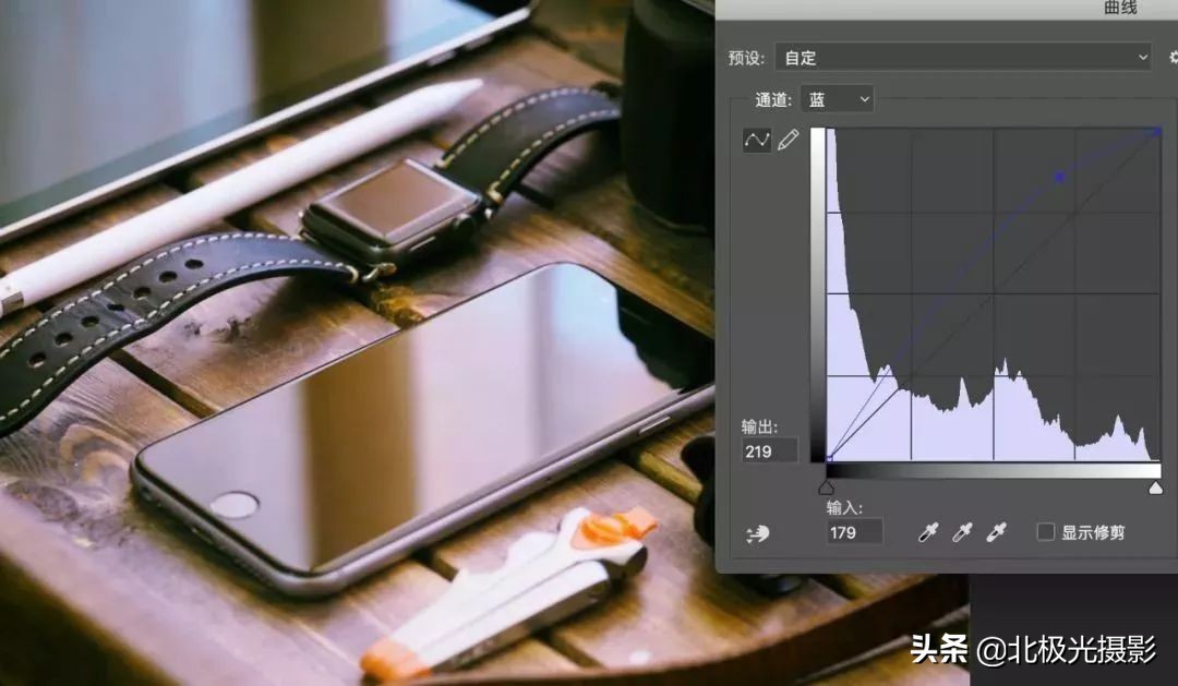 四种曲线调整方法,基本曲线正确使用方法