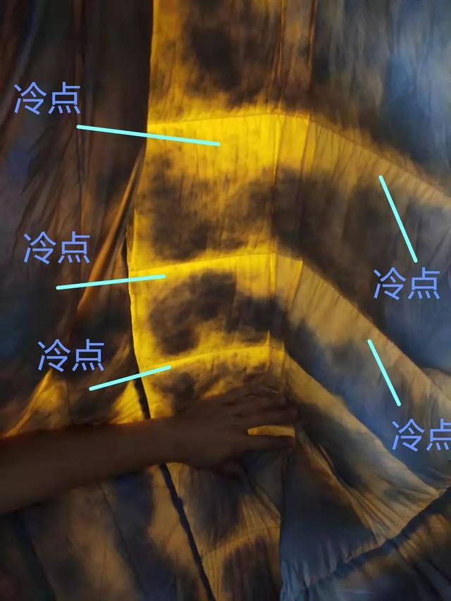 这套睡眠装备，能带你在山里走多远？