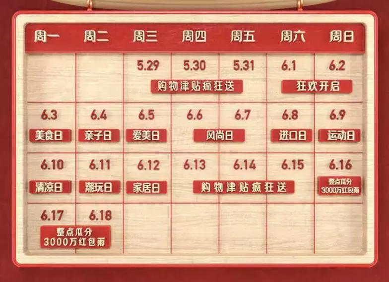 618京东攻略,小红书618什么值得买