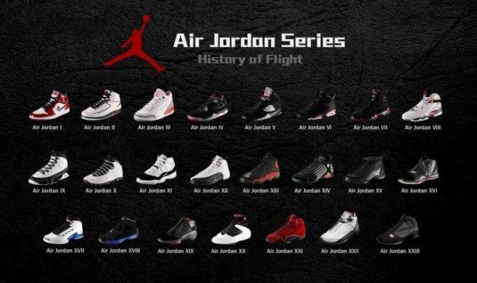 为什么有些球员nba里面没有,为什么nba中球队没有选秀权