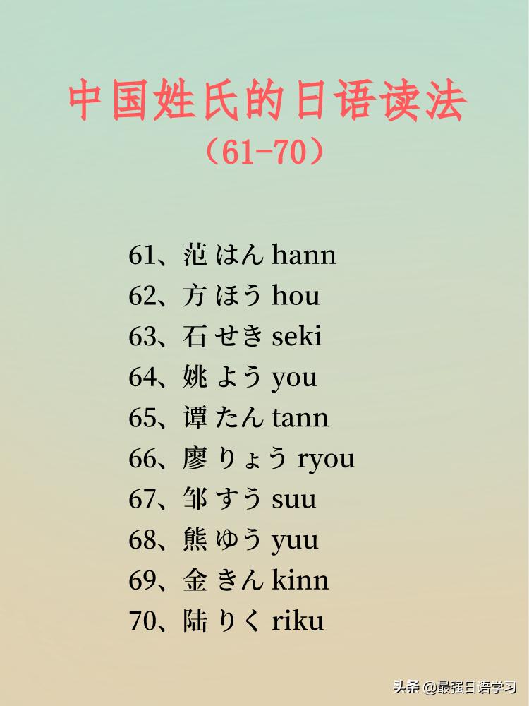 中国姓氏日语读法一览表图文,日语三字姓氏一览表