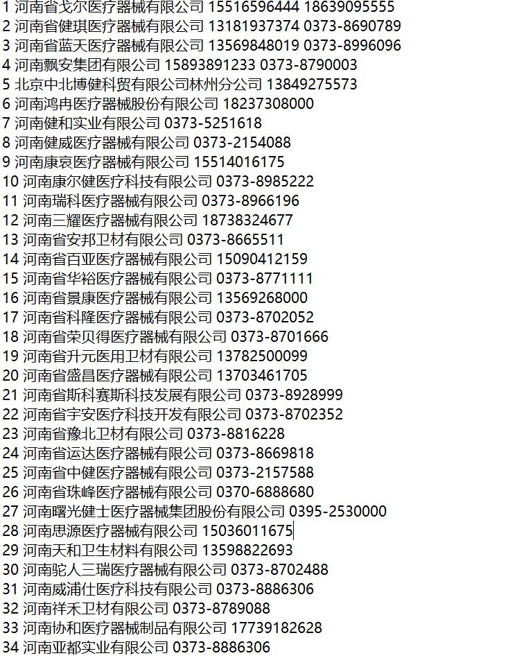 口罩厂家批发100个,哪里有口罩厂家