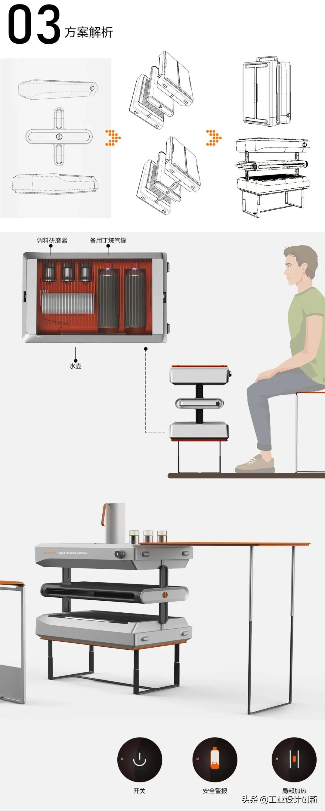 毕业季|鲁迅美术学院2020毕业季工业设计学院篇