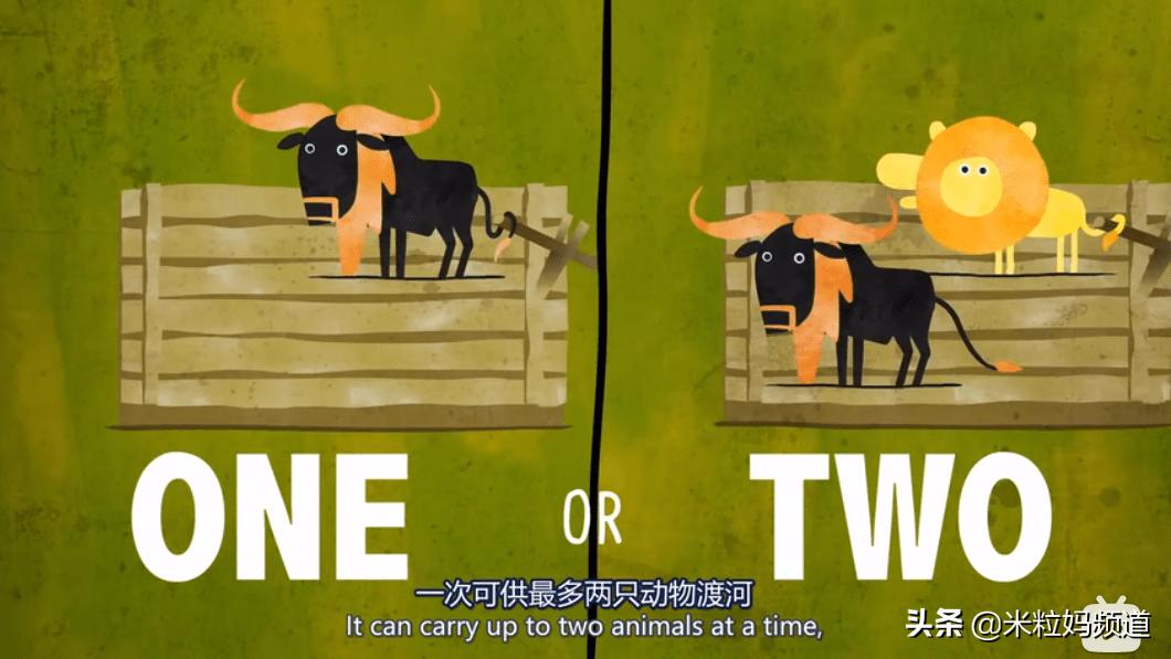 科教纪录片大全免费观看,ted双语科普动画视频