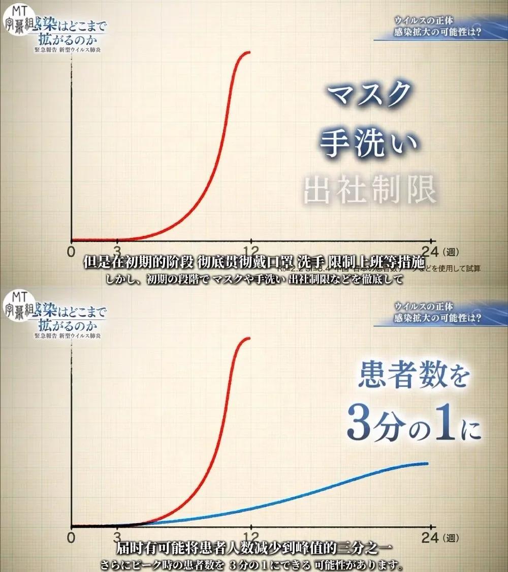 新冠病毒疫情纪录片,记录武汉疫情的纪录片