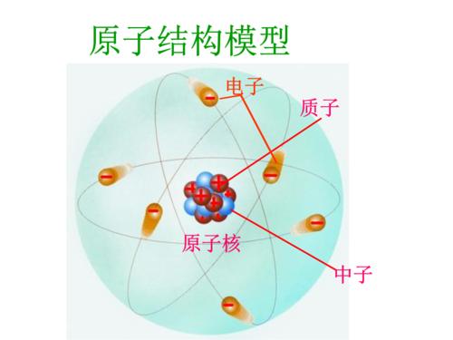 使劲能捏碎一个原子吗,捏碎一个原子需要多大的力
