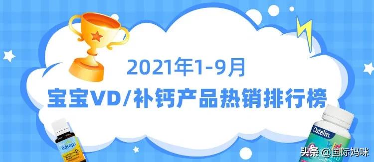 2022儿童补钙产品排行前8强公布,儿童补钙产品性价比