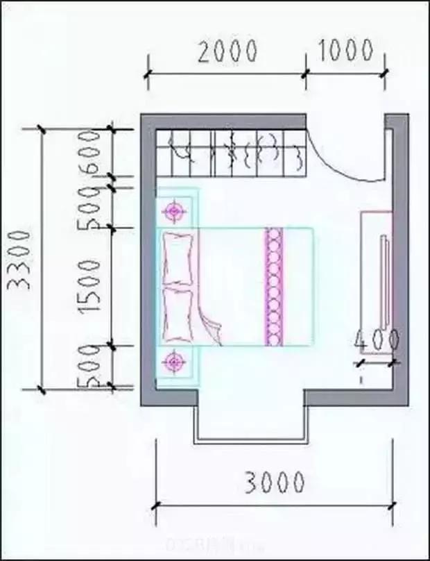 高端住宅户型大小的标准,好的住宅户型有哪些要点