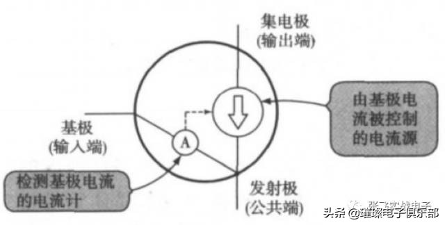 单片机的十大外围电路,单片机外围电路设计