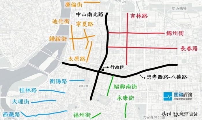 掌握整个城市秘密,掌握这些小秘密让你爱上坚果