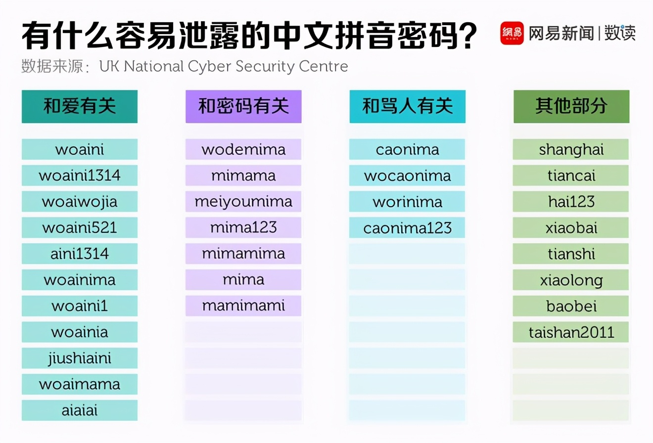 淘宝解密信息次数过多怎么办,淘宝个人信息被泄露可以报警吗