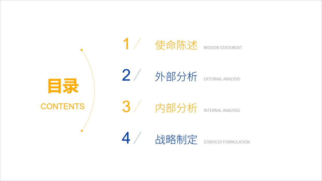 如何制作好看的目录页ppt,如何设计出好看的ppt模板背景