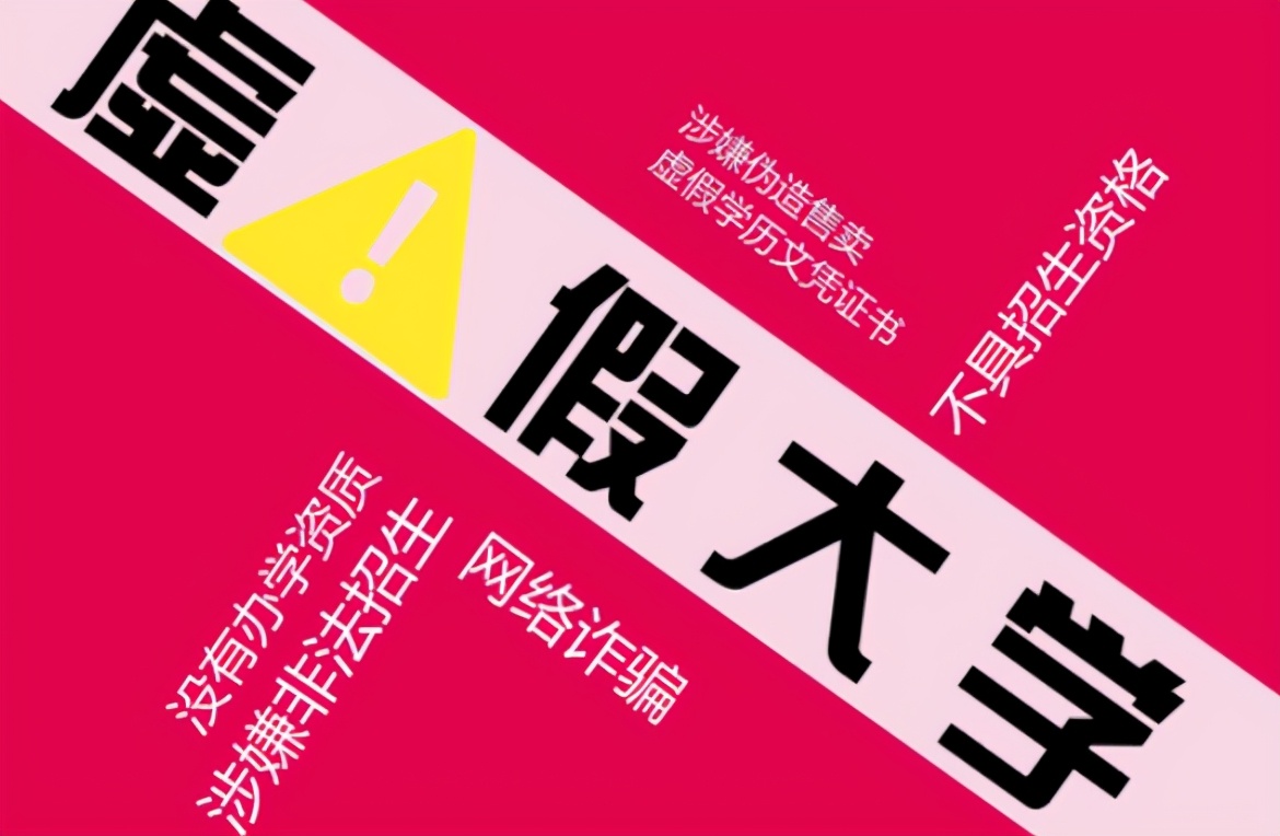 福建野鸡职校十大排名,福建有哪些野鸡大学