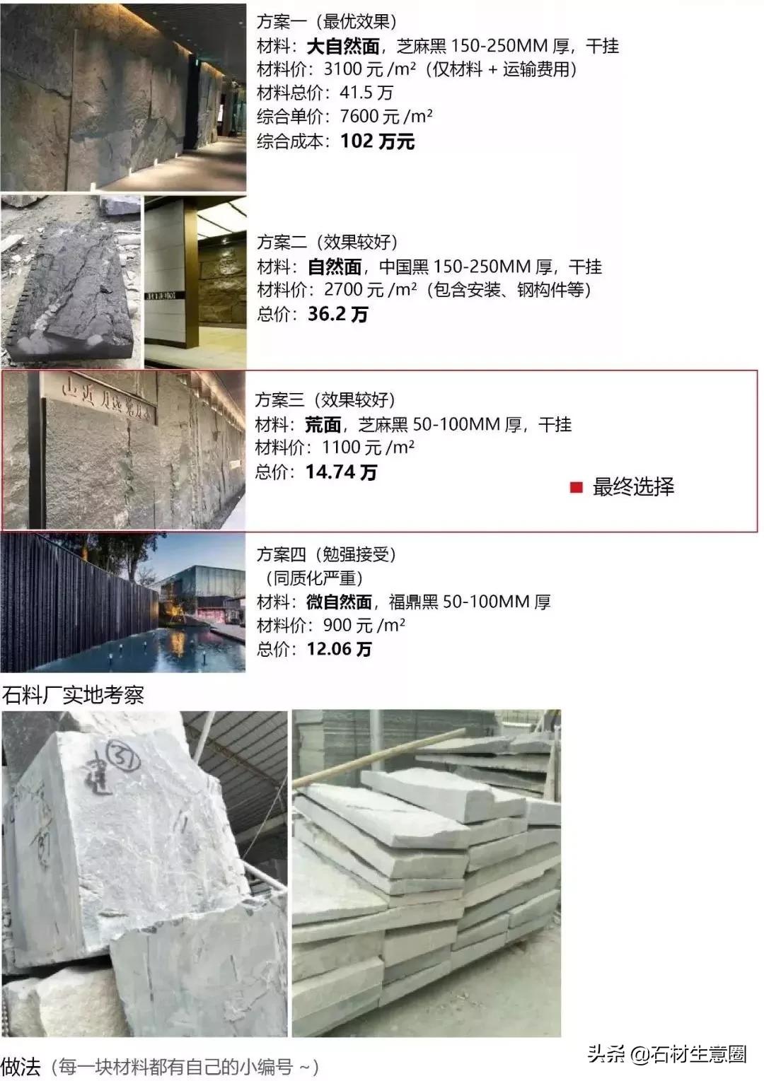 景观石材质有哪些,景观石材基本知识