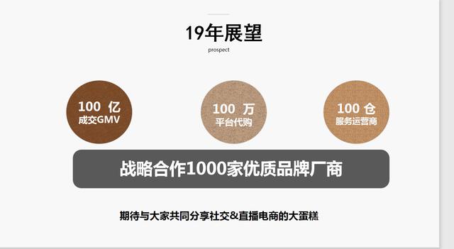 宝贝仓招商,宝贝仓数字供应链综合体
