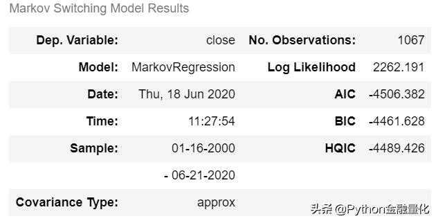 基于Markov区制转换模型的股票波动分析