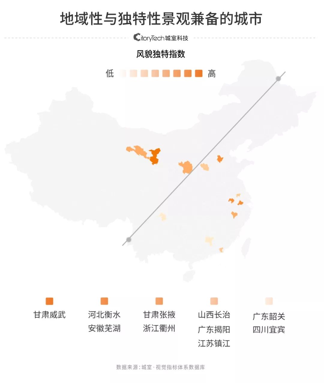 中国最真实的街景图片,十大震撼街景图片