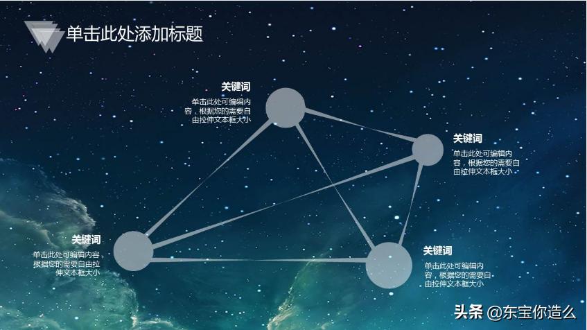 怎么做好ppt演讲书,提升ppt说服力的5个技巧
