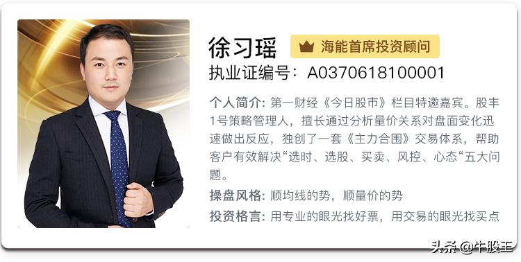 期货交易恒生指数复盘技巧,恒生指数复盘总结