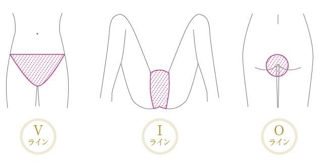 害怕又害羞，到底该不该给小妹妹脱毛？