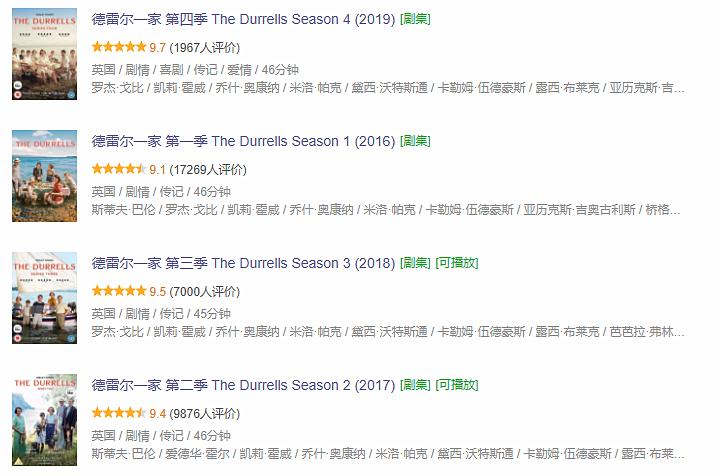 季季超9分电视剧,豆瓣9.5分的良心剧