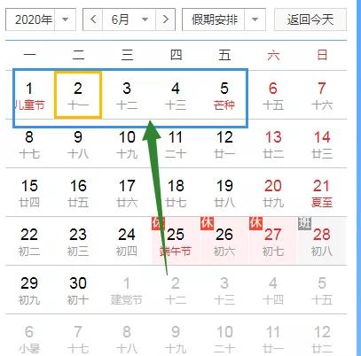 iphone6scarplay,iphone6s升级ios14为什么还没有