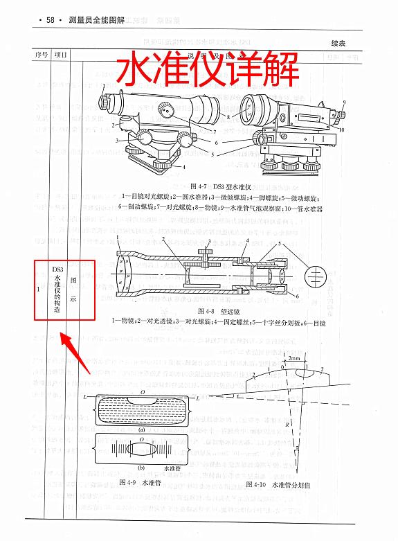 测量员岗位实务书籍,测量员一本通